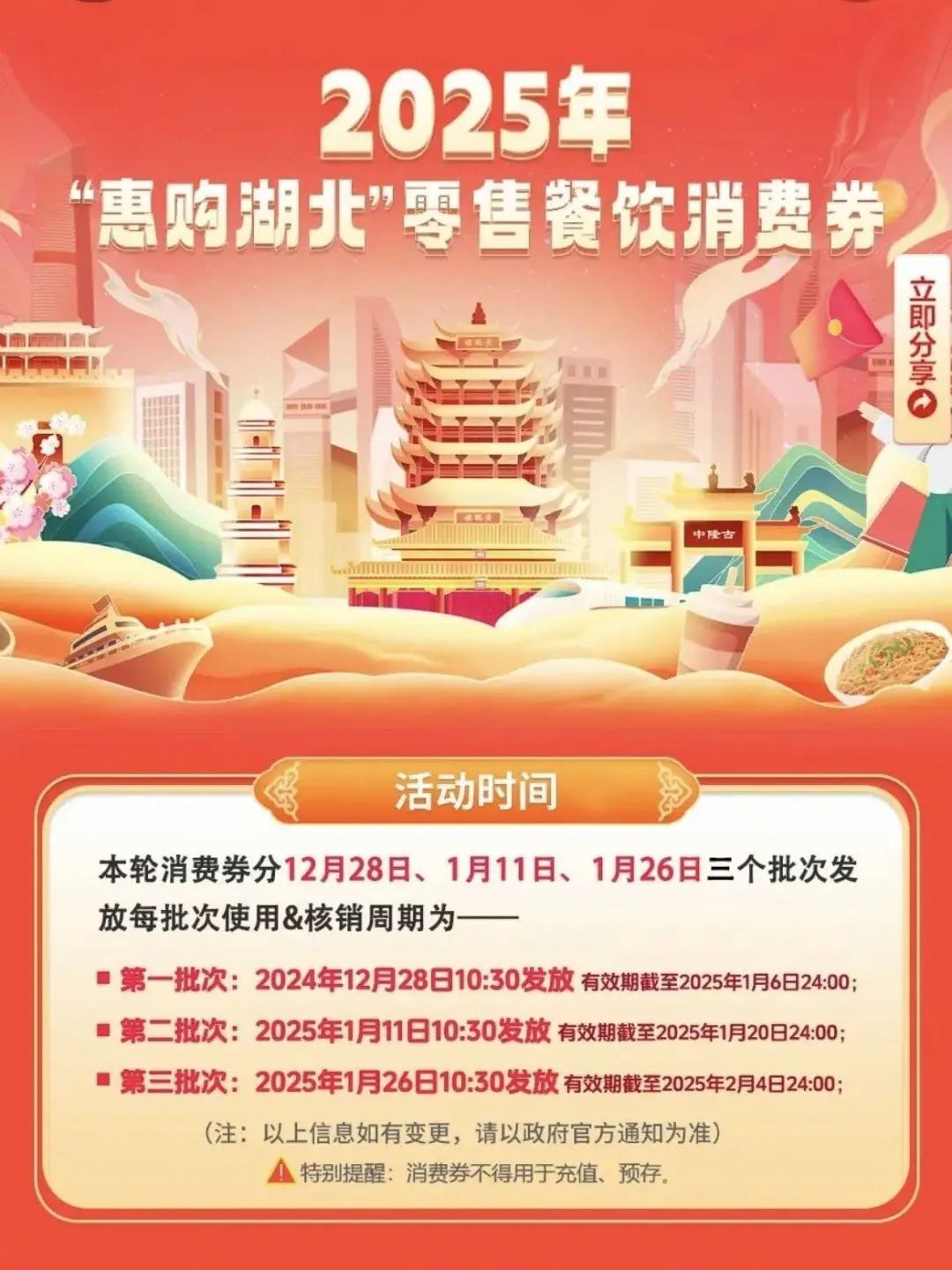 新一輪消費券來襲，鞋帽零售行業迎來消費熱潮！